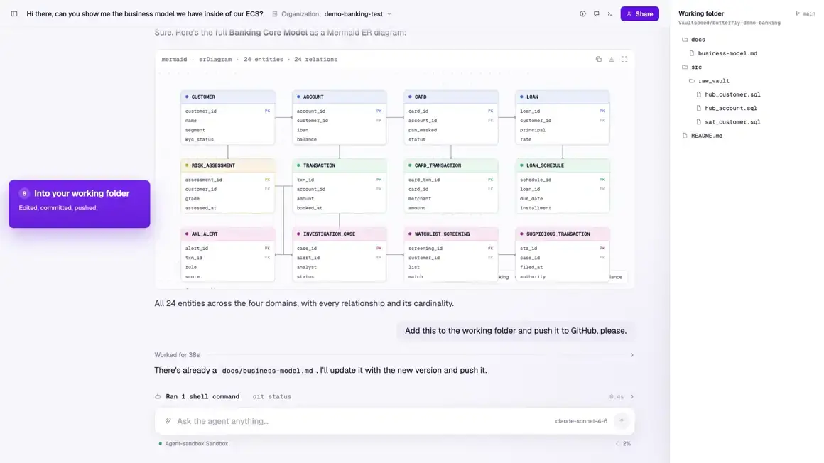 The data model committed and pushed to Git from an agent session