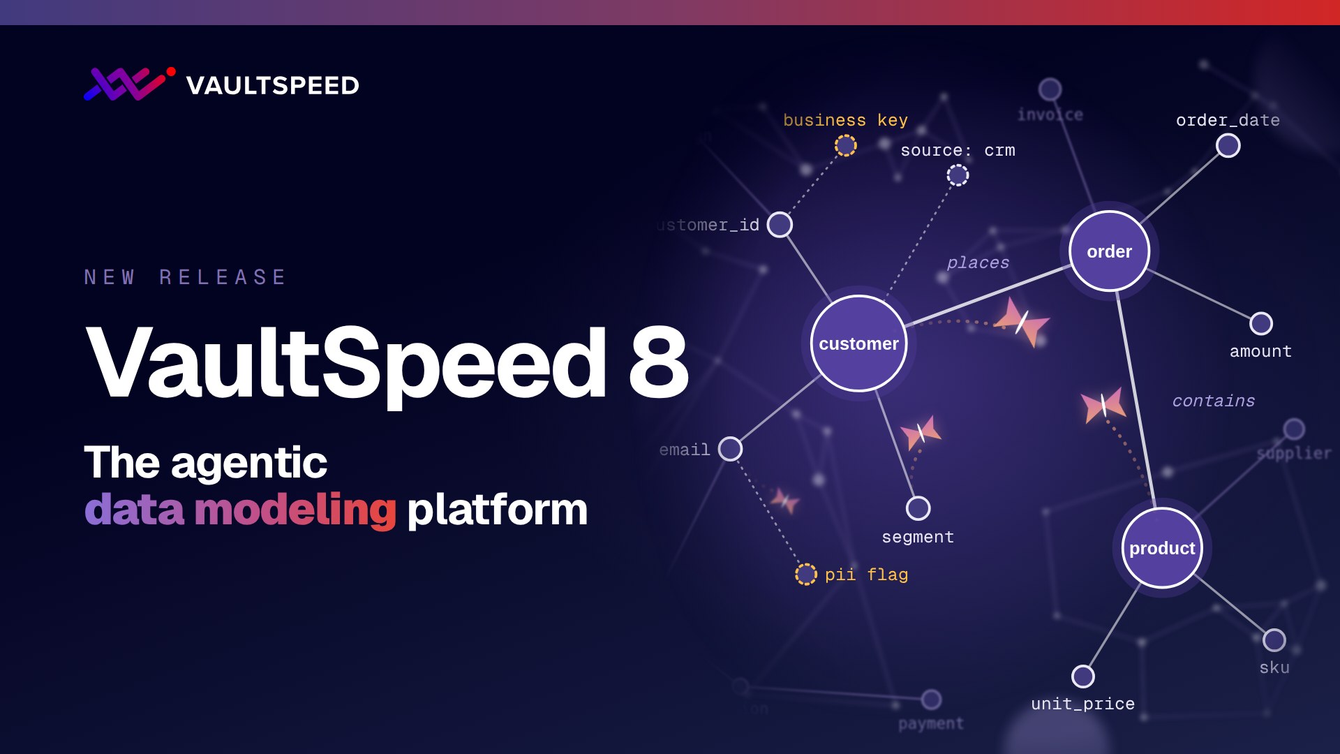 VaultSpeed 8 is here. The agentic data modeling platform.